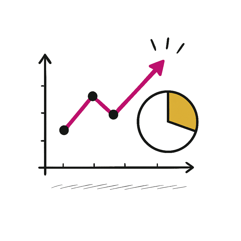 Statistiques de vente